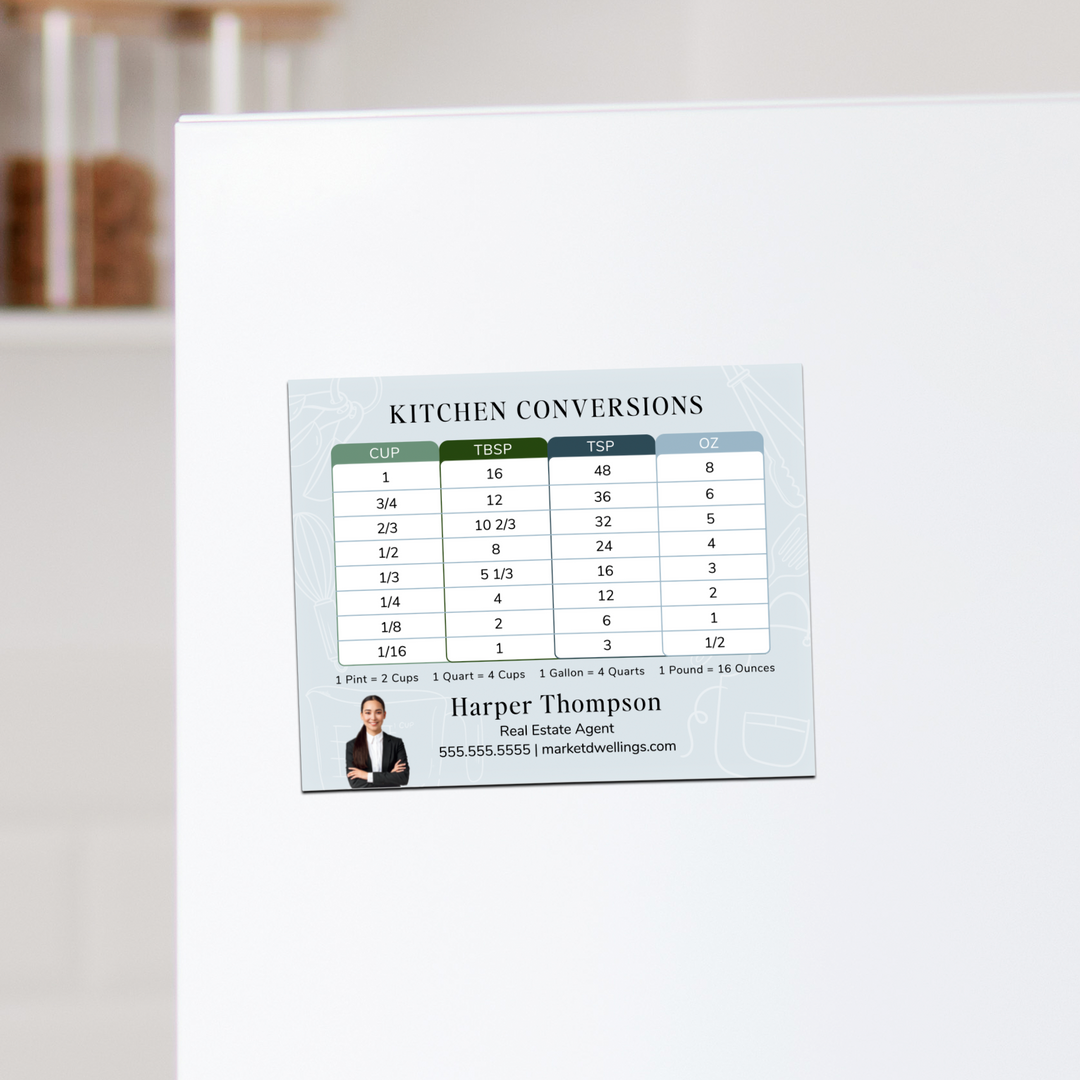 Customizable | Kitchen Conversions With Photo Refrigerator Magnets Magnet Market Dwellings